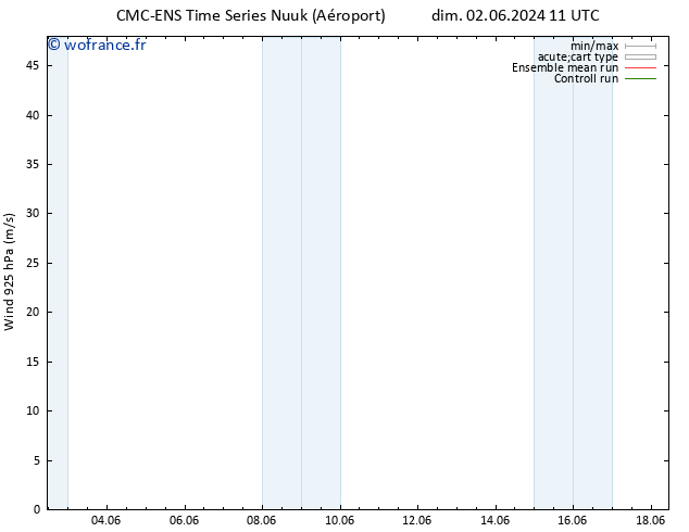 Vent 925 hPa CMC TS lun 03.06.2024 11 UTC