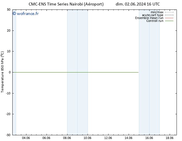 Temp. 850 hPa CMC TS lun 03.06.2024 16 UTC