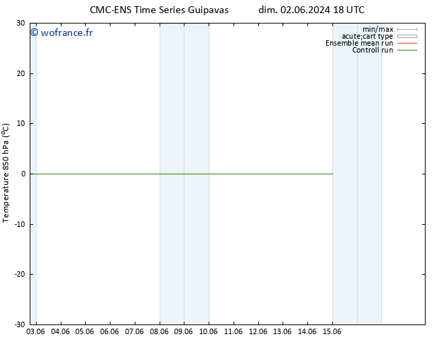 Temp. 850 hPa CMC TS jeu 06.06.2024 06 UTC