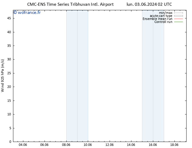 Vent 925 hPa CMC TS lun 03.06.2024 02 UTC