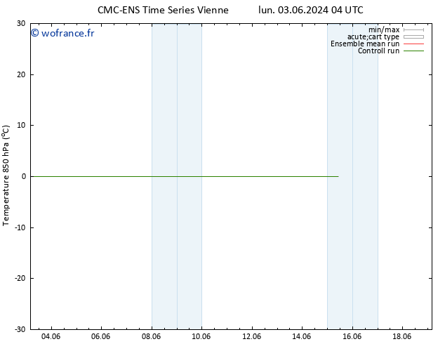 Temp. 850 hPa CMC TS mar 04.06.2024 16 UTC