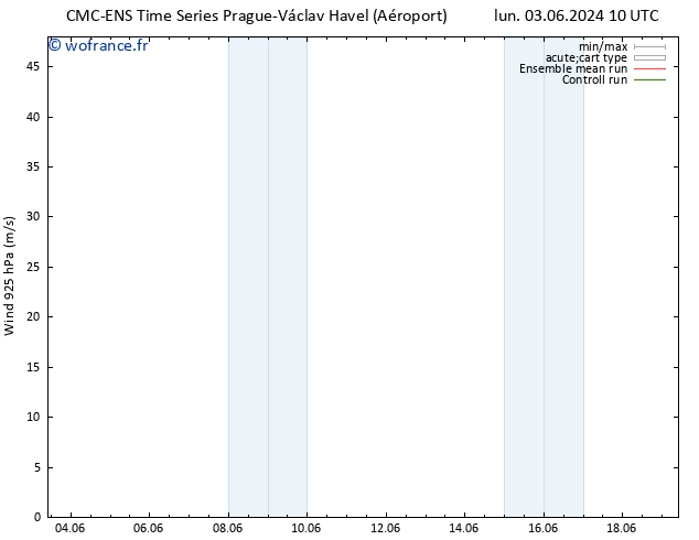 Vent 925 hPa CMC TS jeu 13.06.2024 10 UTC