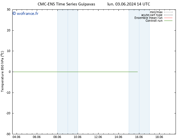 Temp. 850 hPa CMC TS ven 07.06.2024 20 UTC