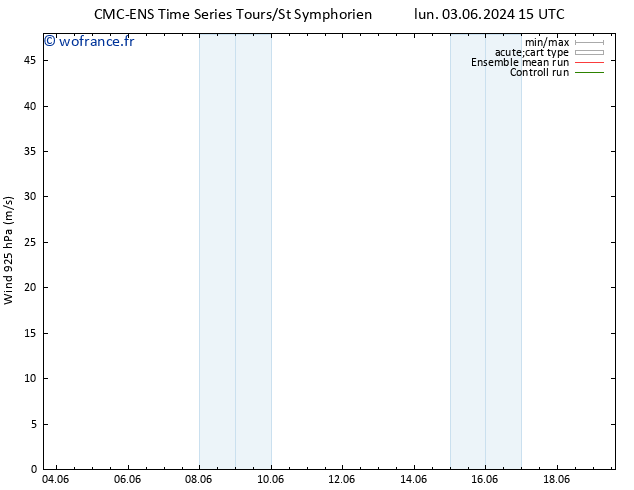 Vent 925 hPa CMC TS ven 07.06.2024 03 UTC