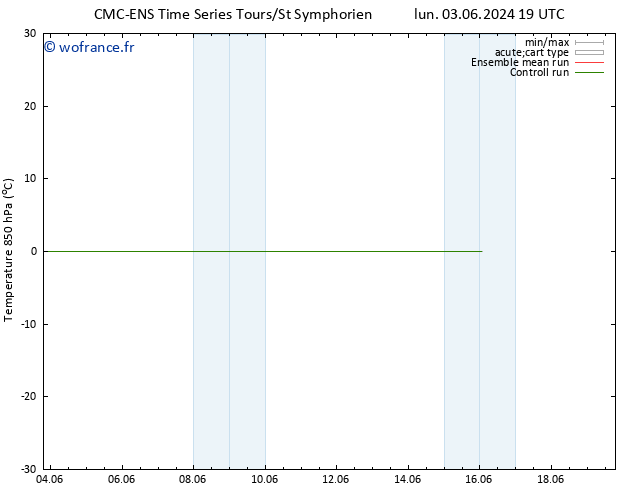 Temp. 850 hPa CMC TS mar 04.06.2024 19 UTC