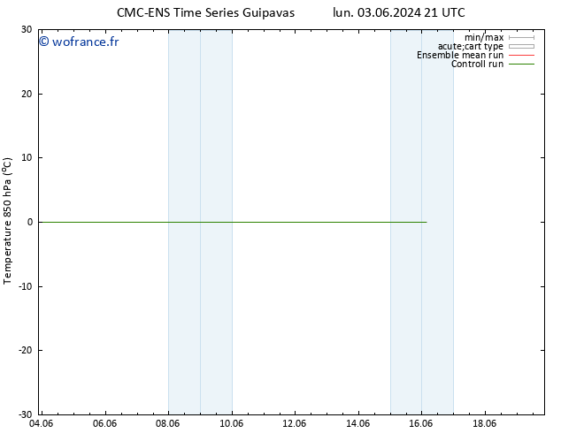 Temp. 850 hPa CMC TS lun 03.06.2024 21 UTC