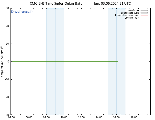 Temp. 850 hPa CMC TS lun 03.06.2024 21 UTC