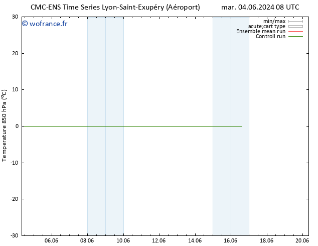 Temp. 850 hPa CMC TS mar 04.06.2024 14 UTC