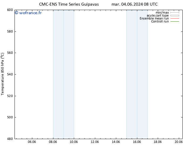 Géop. 500 hPa CMC TS mar 11.06.2024 08 UTC