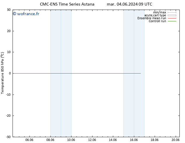 Temp. 850 hPa CMC TS mer 05.06.2024 03 UTC