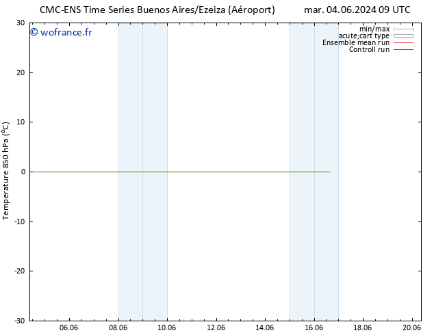Temp. 850 hPa CMC TS lun 10.06.2024 21 UTC