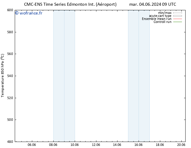 Géop. 500 hPa CMC TS sam 15.06.2024 21 UTC