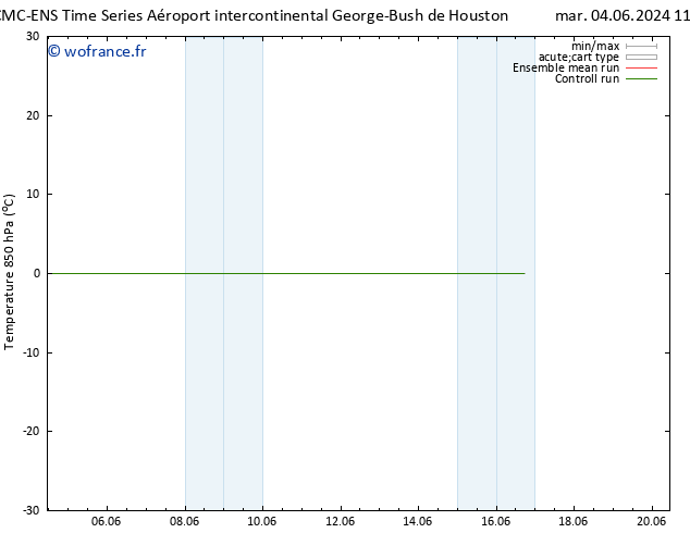 Temp. 850 hPa CMC TS dim 16.06.2024 17 UTC