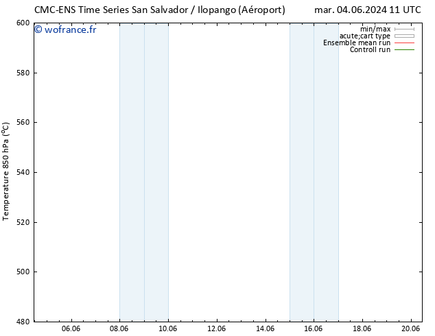 Géop. 500 hPa CMC TS dim 16.06.2024 17 UTC