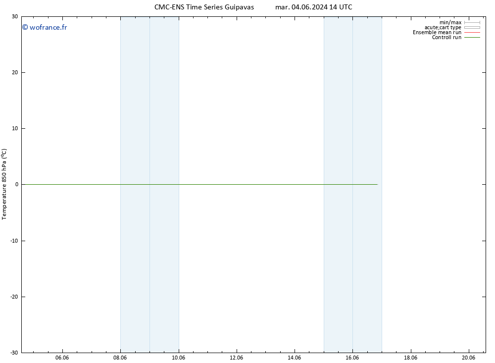 Temp. 850 hPa CMC TS dim 16.06.2024 20 UTC