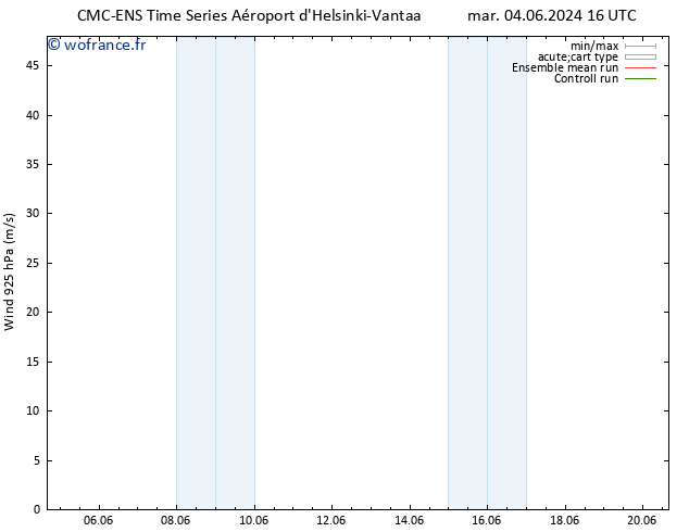 Vent 925 hPa CMC TS lun 10.06.2024 16 UTC