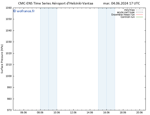 pression de l'air CMC TS dim 16.06.2024 23 UTC