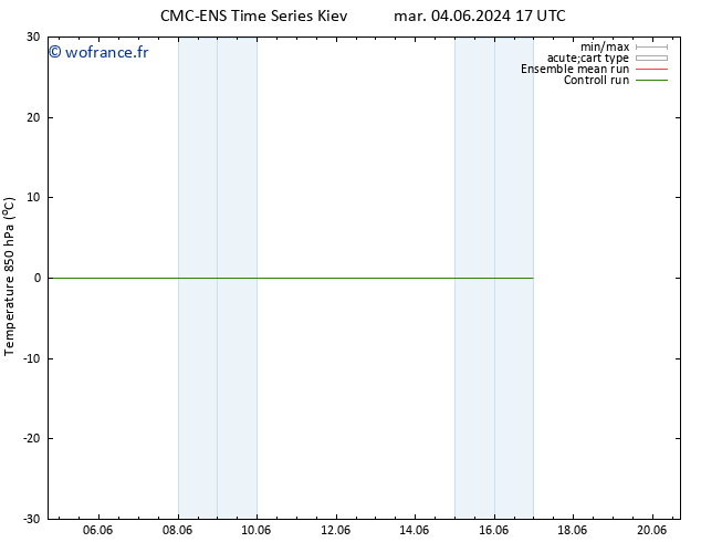 Temp. 850 hPa CMC TS mar 04.06.2024 17 UTC