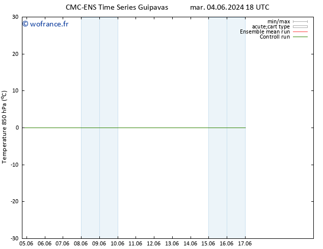 Temp. 850 hPa CMC TS mer 05.06.2024 06 UTC