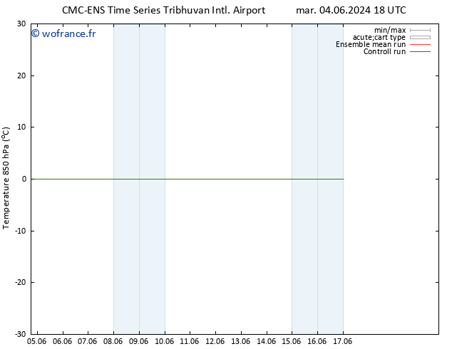 Temp. 850 hPa CMC TS mer 05.06.2024 12 UTC