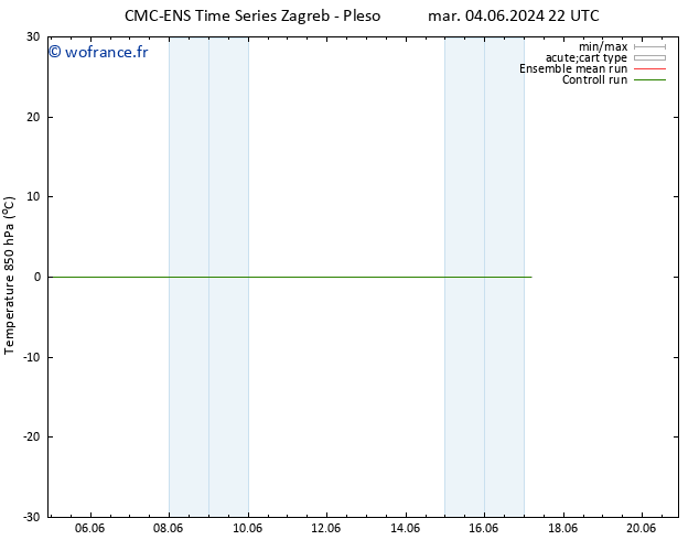 Temp. 850 hPa CMC TS mar 04.06.2024 22 UTC