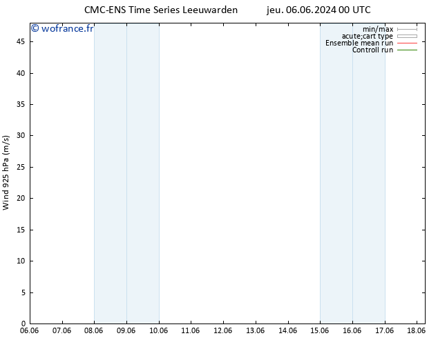 Vent 925 hPa CMC TS jeu 06.06.2024 12 UTC