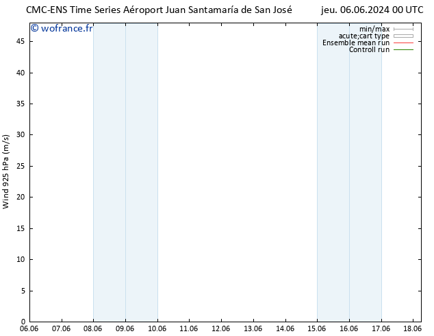 Vent 925 hPa CMC TS jeu 06.06.2024 06 UTC