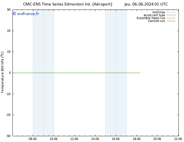 Temp. 850 hPa CMC TS jeu 06.06.2024 01 UTC