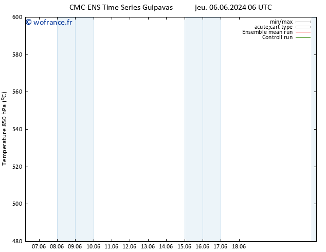 Géop. 500 hPa CMC TS mar 11.06.2024 06 UTC