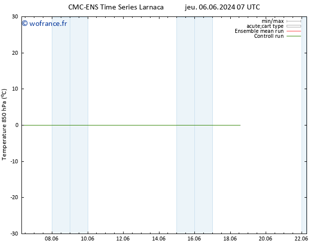 Temp. 850 hPa CMC TS lun 10.06.2024 19 UTC