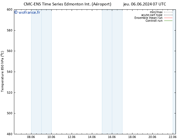 Géop. 500 hPa CMC TS lun 17.06.2024 19 UTC