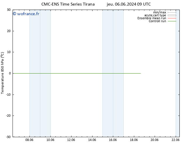 Temp. 850 hPa CMC TS dim 09.06.2024 09 UTC