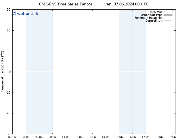 Temp. 850 hPa CMC TS ven 07.06.2024 18 UTC