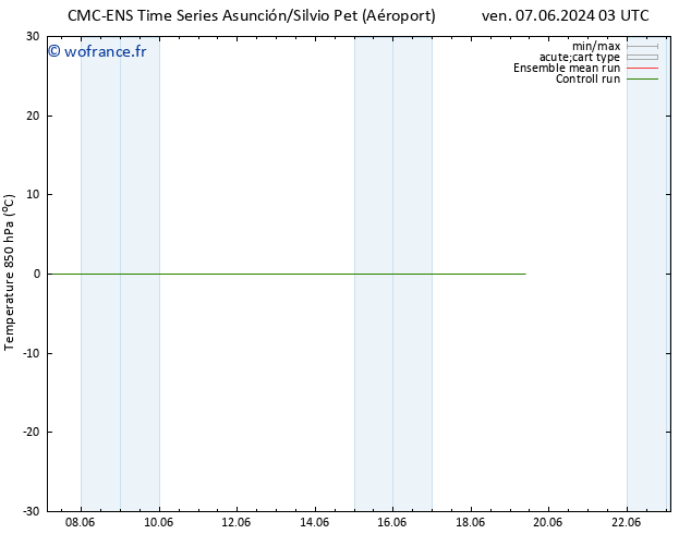 Temp. 850 hPa CMC TS ven 07.06.2024 09 UTC