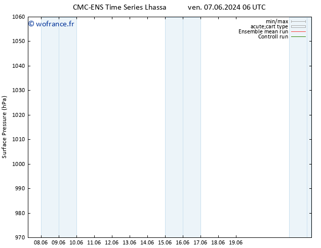 pression de l'air CMC TS mer 12.06.2024 12 UTC