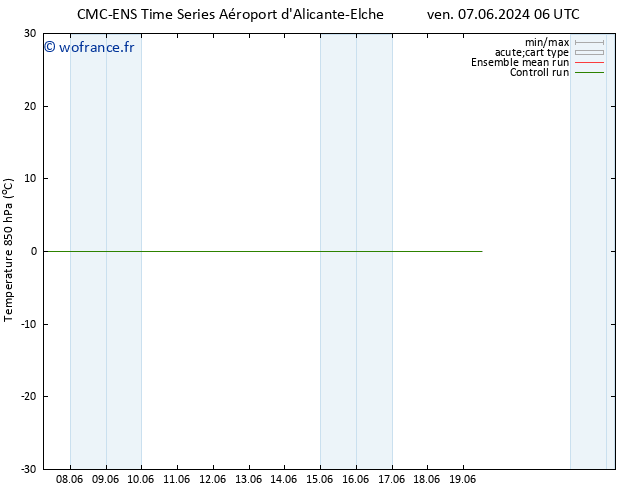 Temp. 850 hPa CMC TS lun 10.06.2024 06 UTC