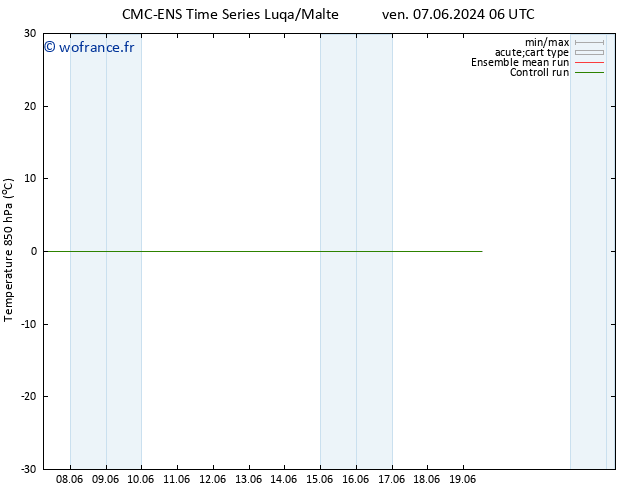 Temp. 850 hPa CMC TS mar 18.06.2024 06 UTC