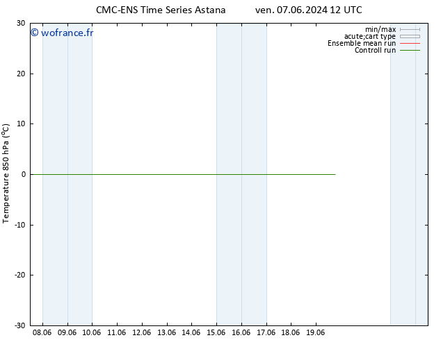 Temp. 850 hPa CMC TS mar 11.06.2024 18 UTC