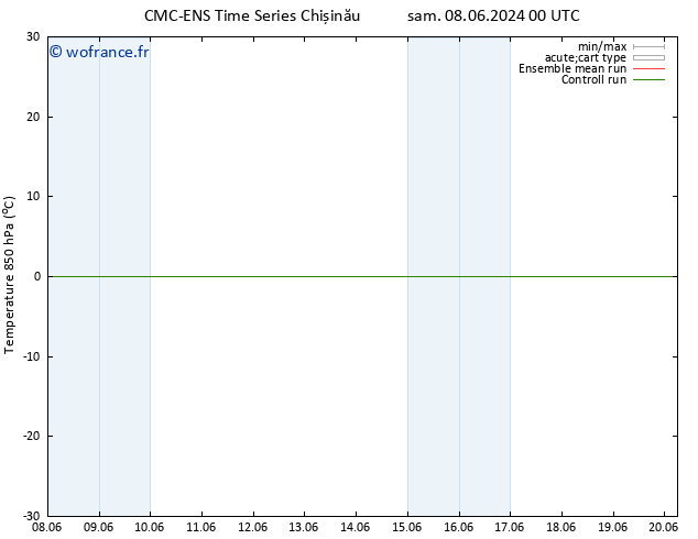 Temp. 850 hPa CMC TS jeu 13.06.2024 06 UTC