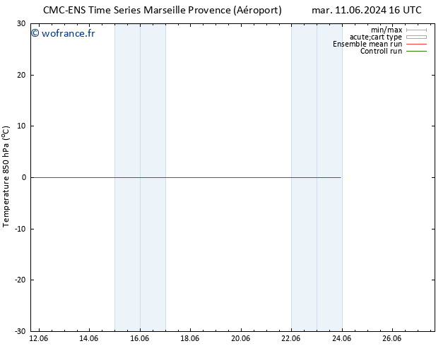 Temp. 850 hPa CMC TS sam 15.06.2024 04 UTC