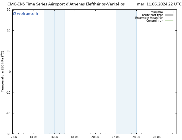 Temp. 850 hPa CMC TS dim 16.06.2024 22 UTC