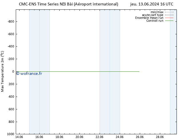 température 2m max CMC TS sam 15.06.2024 22 UTC