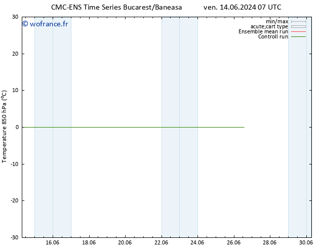 Temp. 850 hPa CMC TS sam 15.06.2024 01 UTC