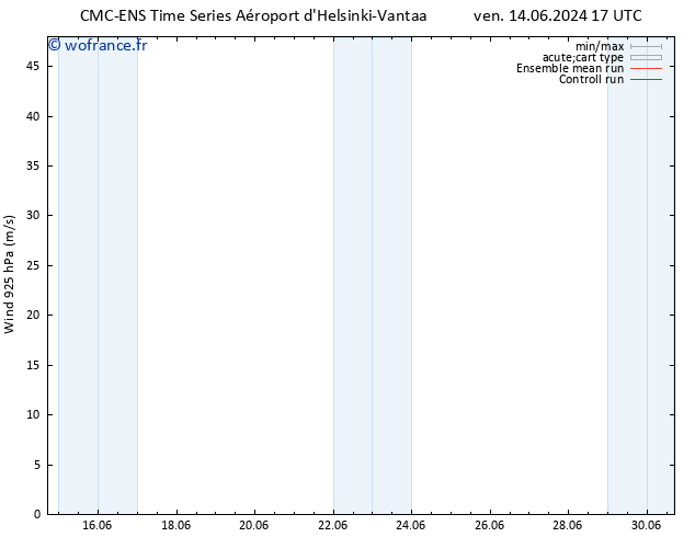 Vent 925 hPa CMC TS dim 16.06.2024 23 UTC