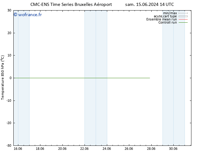Temp. 850 hPa CMC TS dim 23.06.2024 14 UTC