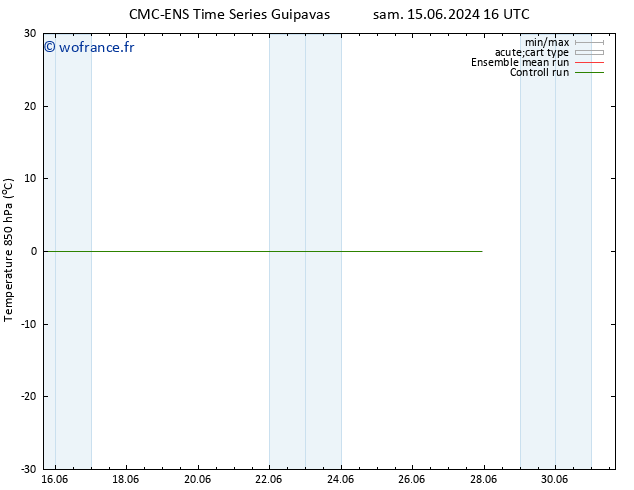 Temp. 850 hPa CMC TS jeu 27.06.2024 22 UTC