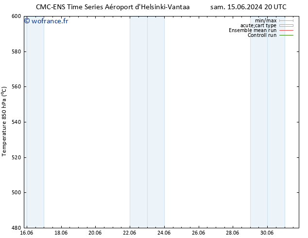 Géop. 500 hPa CMC TS sam 15.06.2024 20 UTC
