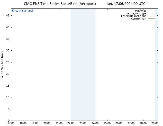 Vent 925 hPa CMC TS ven 21.06.2024 12 UTC