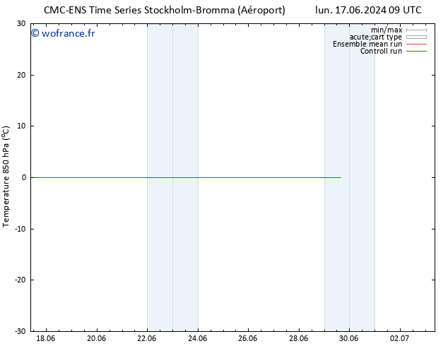 Temp. 850 hPa CMC TS mar 18.06.2024 09 UTC