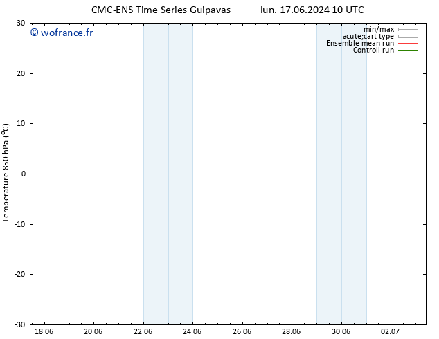 Temp. 850 hPa CMC TS sam 29.06.2024 10 UTC